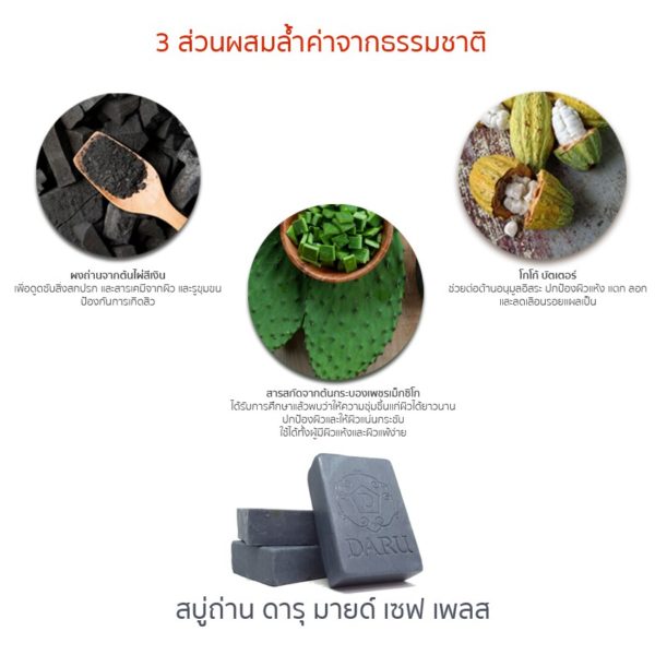 Mind Safe Place - Image 3